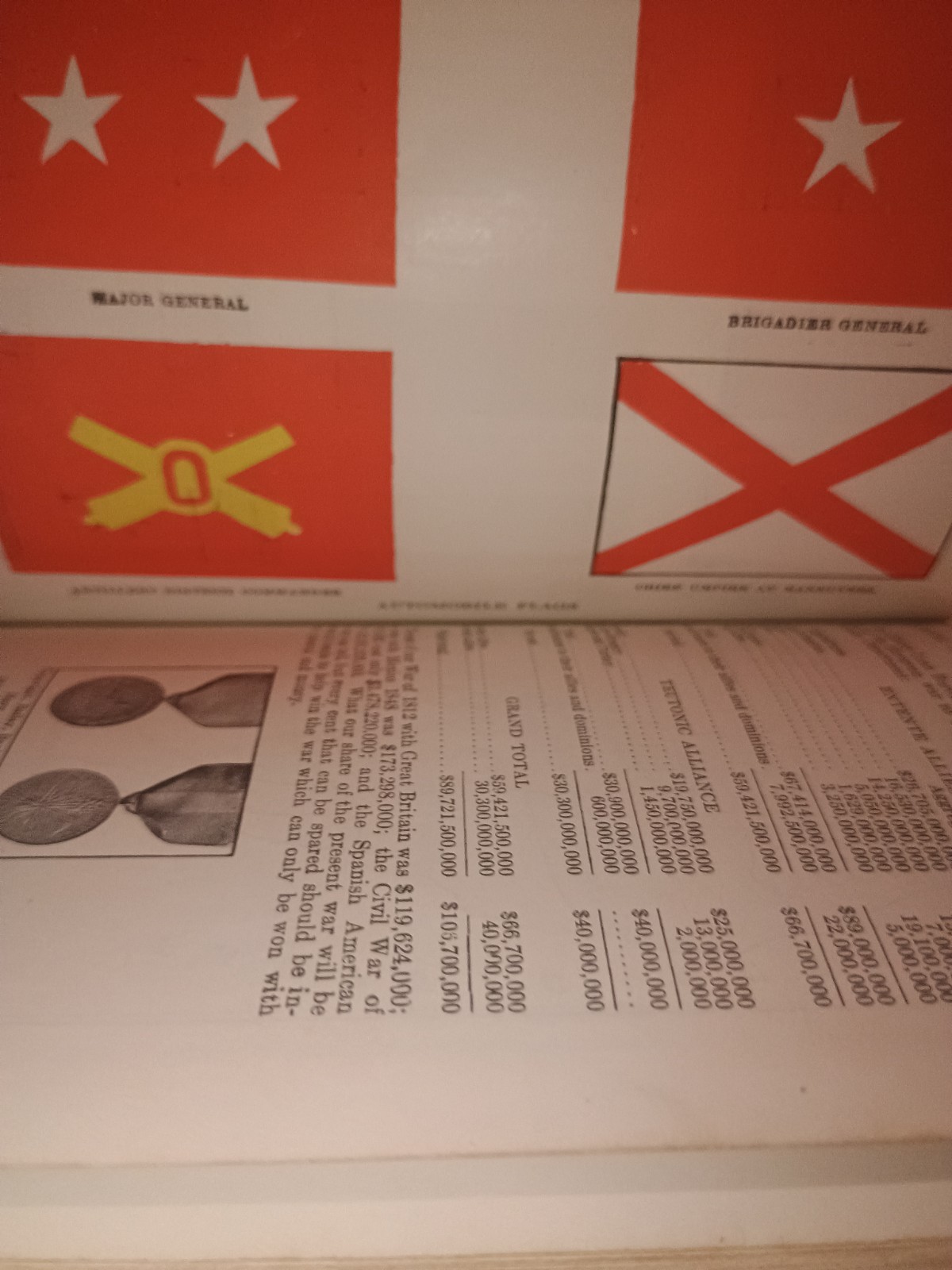 Vintage 1918 WWI Our Army Our Navy & How To Know It. Antique War Book