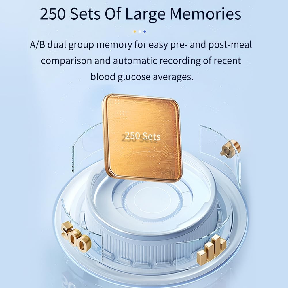 Glucose Monitor Kit, Blood Sugar Monitor,50 Test Strips &50 Lancets for Diabetes