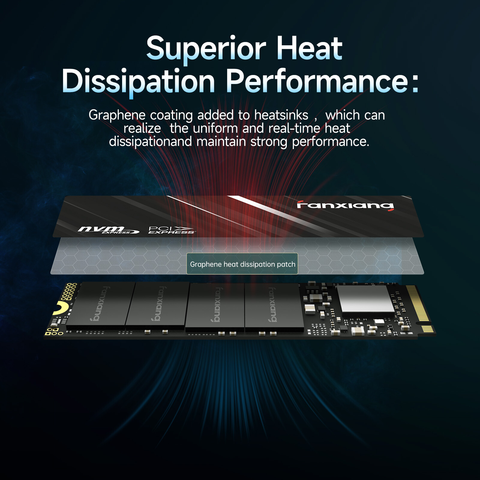 Fanxiang M.2 2280 2TB SSD PCIe Gen 3 X4 NVMe 3D NAND Internal Solid State Drive