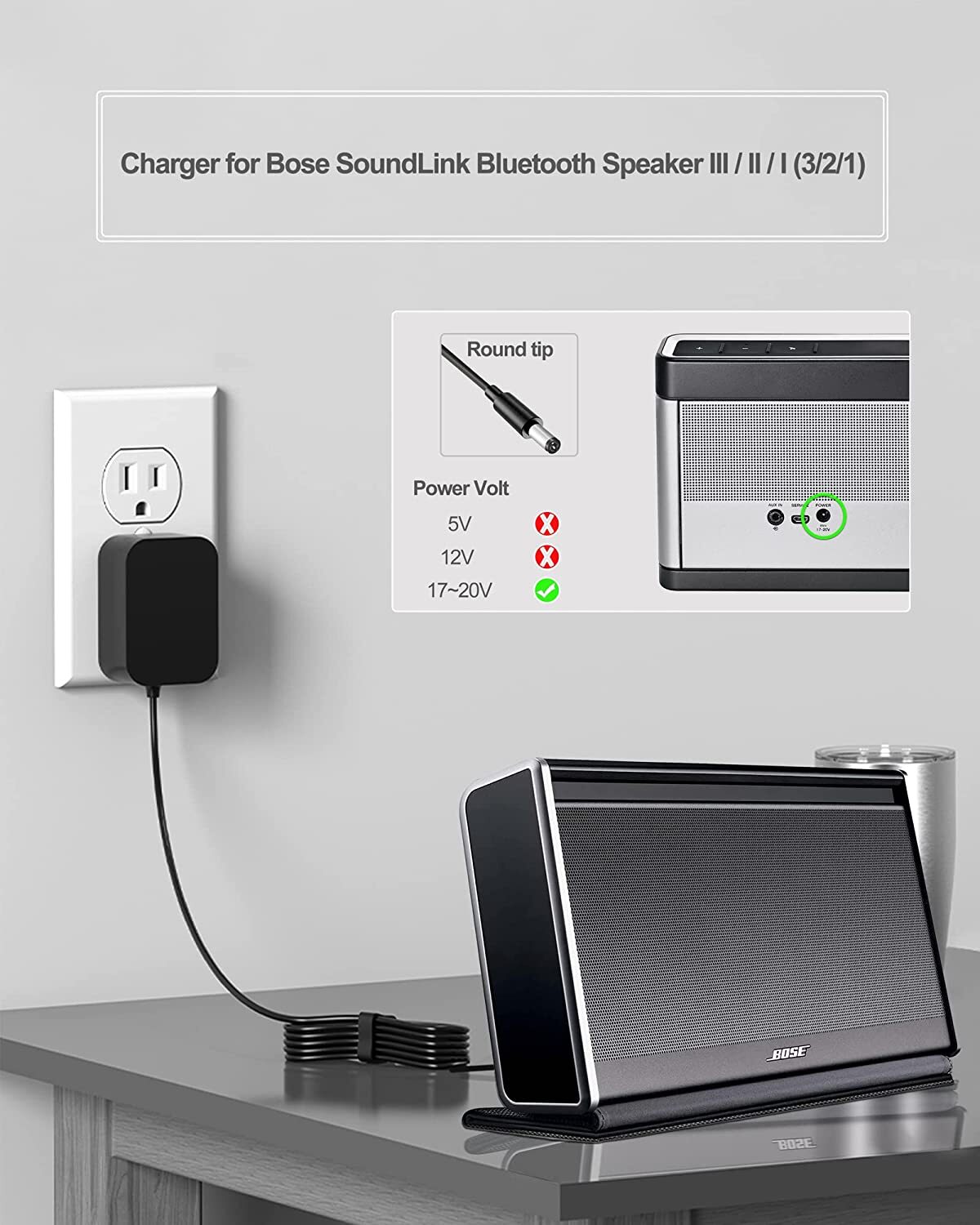 For Bose Soundlink I II III Wireless AC/DC Adapter Charger Mobile Speaker iii