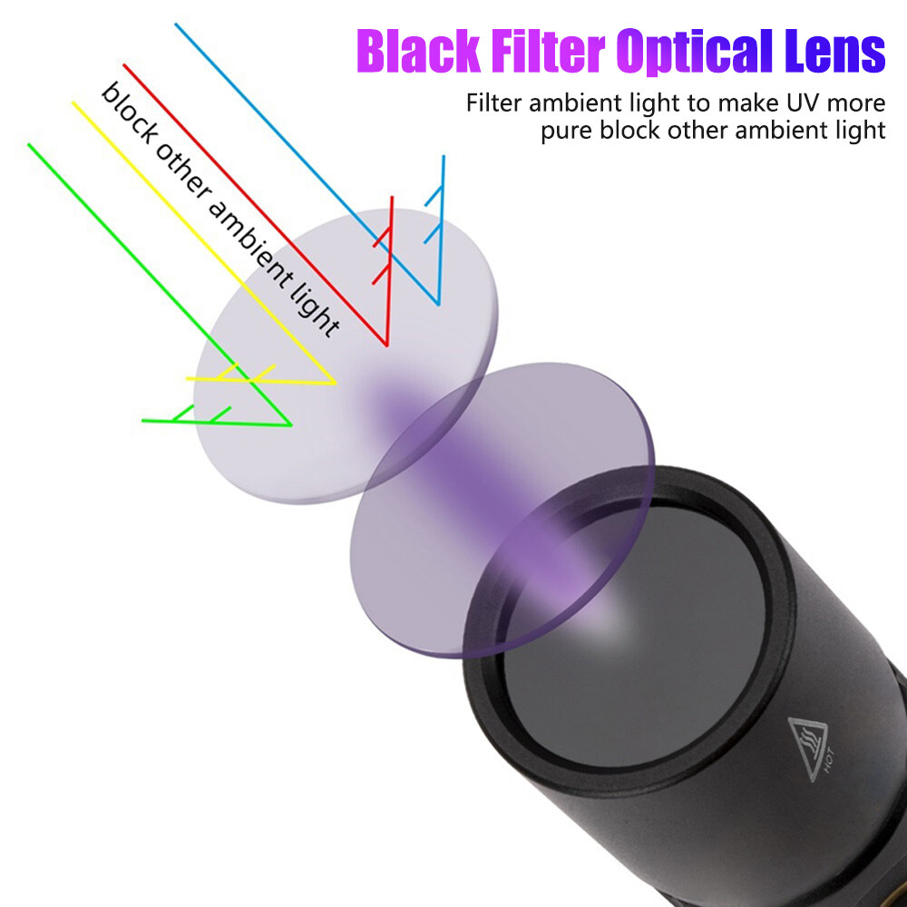 30W 365NM UV Ultra Violet LED USB Flashlight Blacklight Light Inspection Lamp US
