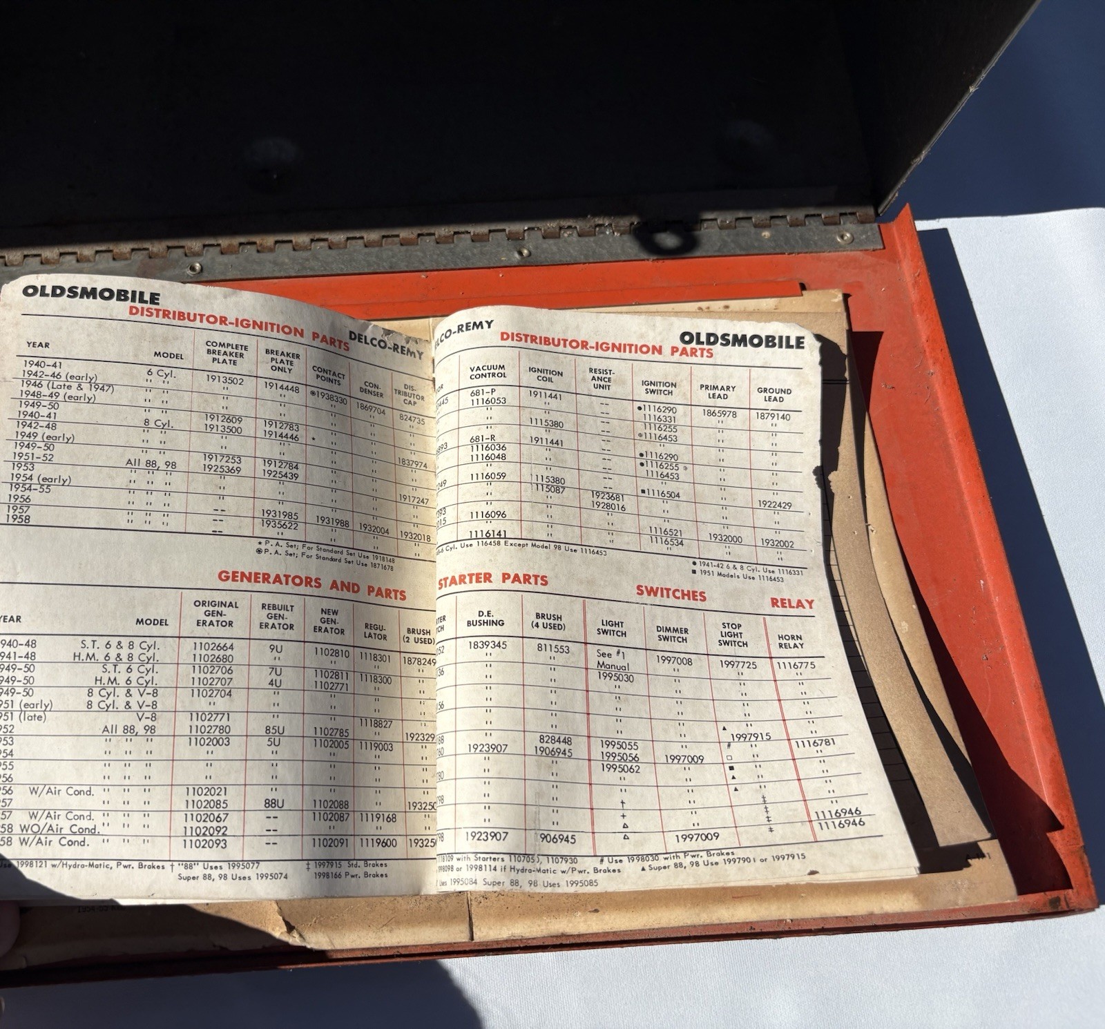 Vintage General Motors Delco Remy Ignition Parts Cabinet Dealer Man Cave