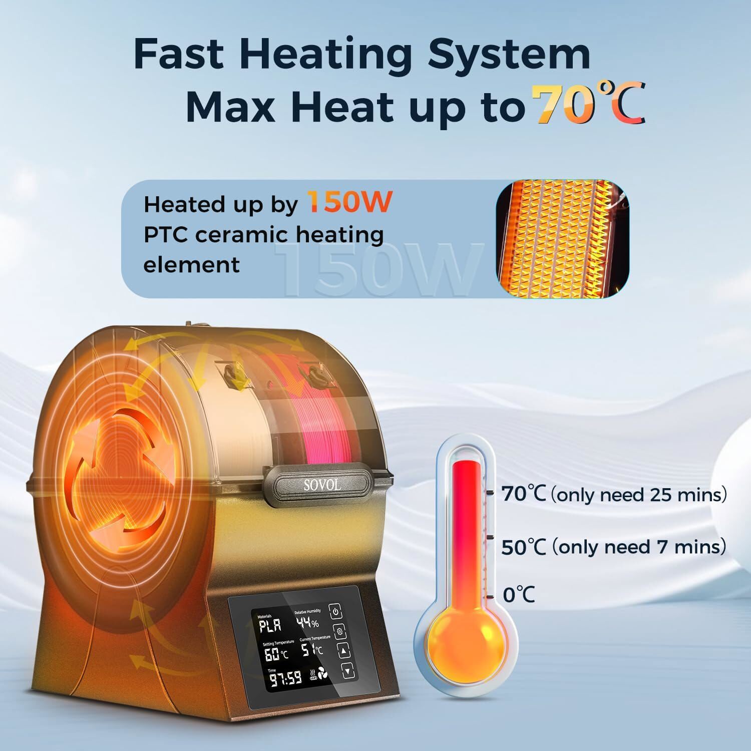 Sovol SH02 Filament Dryer Box w/ PTC Heater One Key Set For 1.75/2.85mm Filament