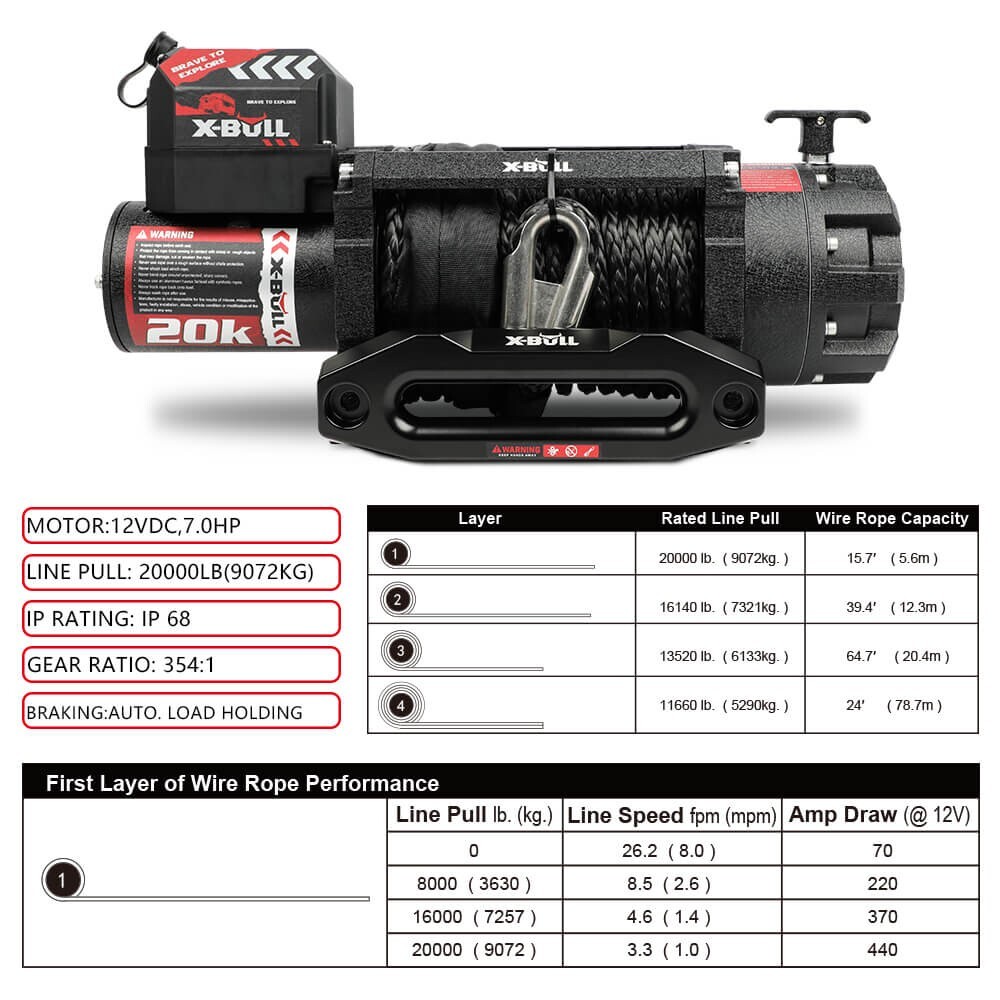 X-BULL 20000LBS Winch 20K Winch Synthetic Rope Truck Trailer Winch 12V 4WD Car