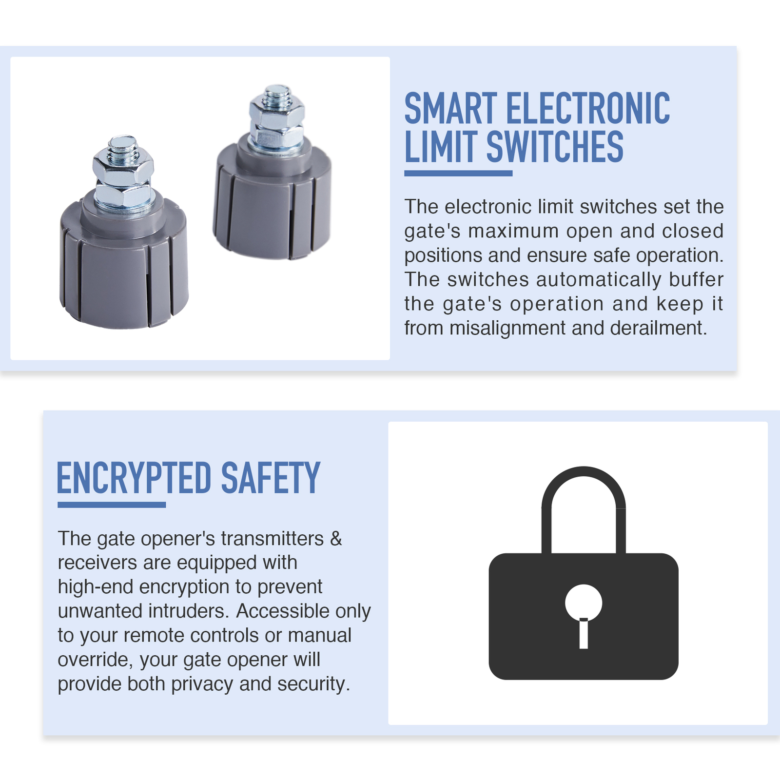 CO-Z 3300lb APP Control Automatic Sliding Gate Opener with Keypad & 4 Remotes