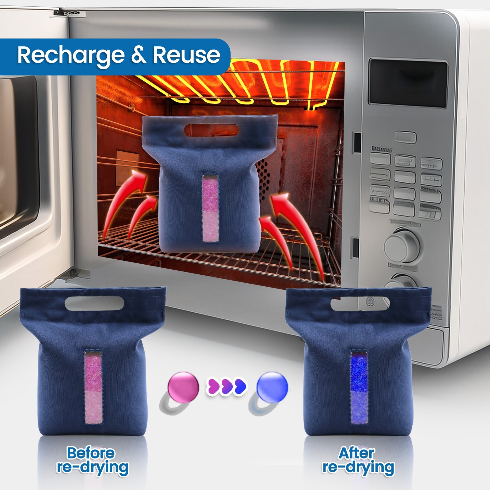 2 LBS Adsorbco Desiccant Beads, Indicating Silica Gel Beads (Blue to Pink)