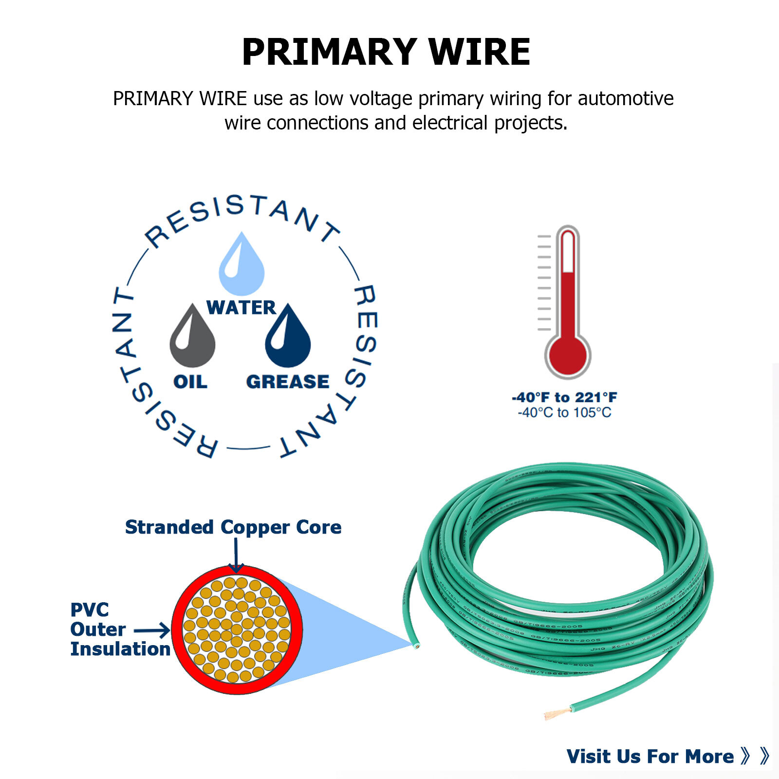 6 Color Set - Truck Trailer Primary Wire Lot - 22 20 18 16 14 Gauge Copper Cable