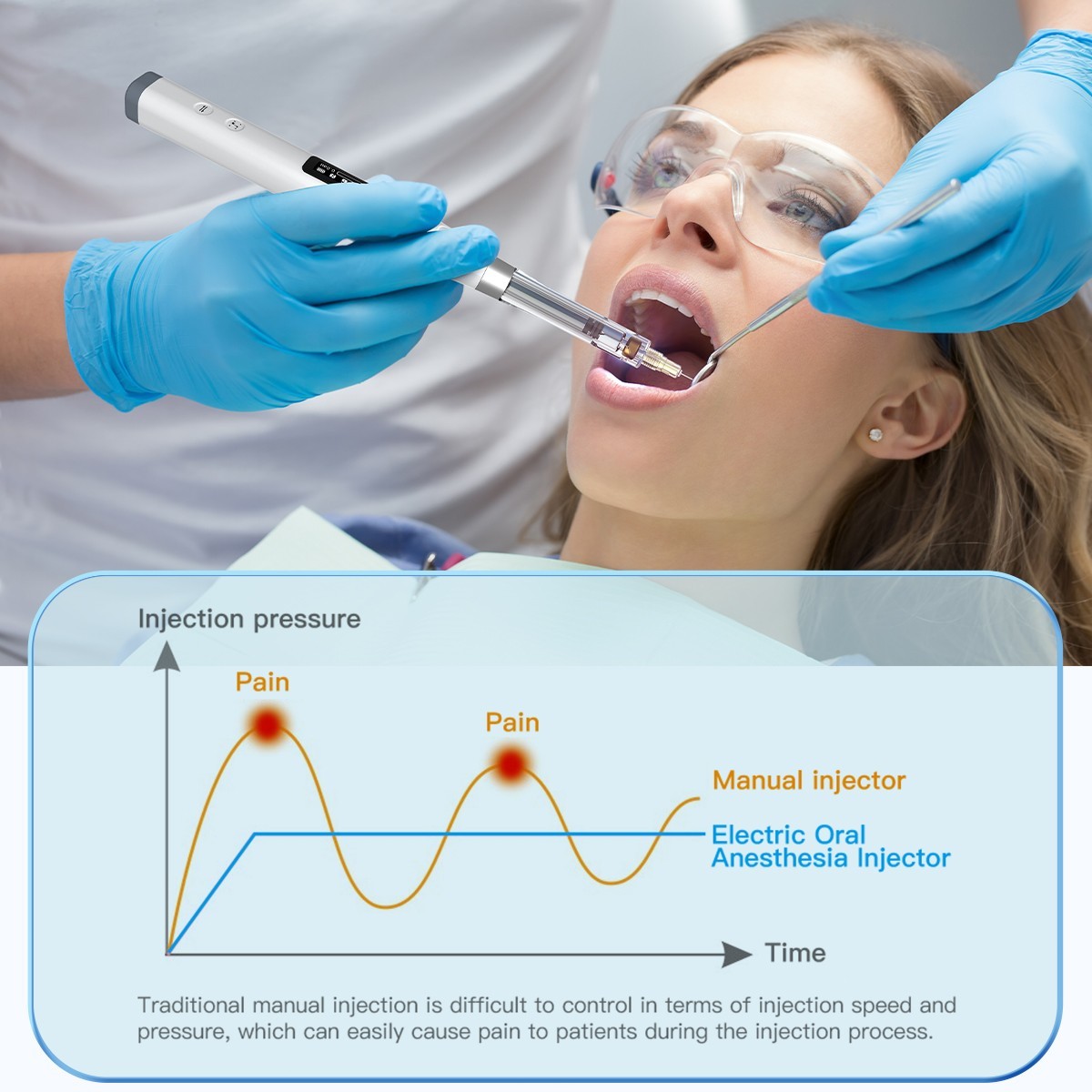 AZDENT Dental Wireless Painless Oral Local Anesthesia Device Pen Injector USA