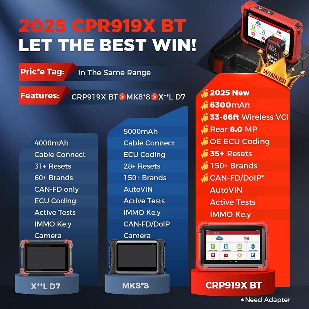 2026 Newest LAUNCH X431 CRP919X BT PRO Bidirectional Car Diagnostic Scanner Tool