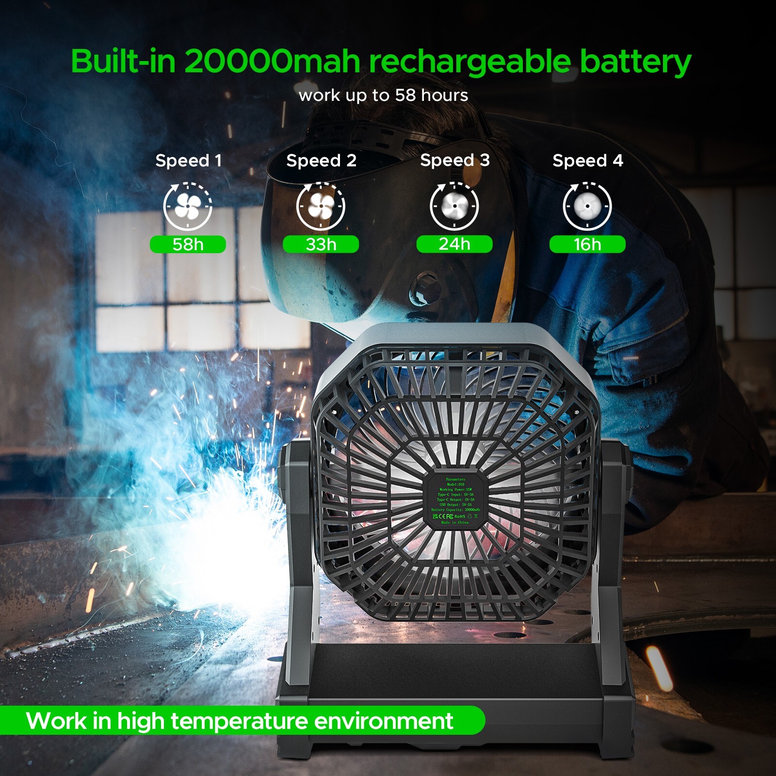 Up to 58hours Battery Portable Camping Fan with 20000mAh Rechargeable Power Bank