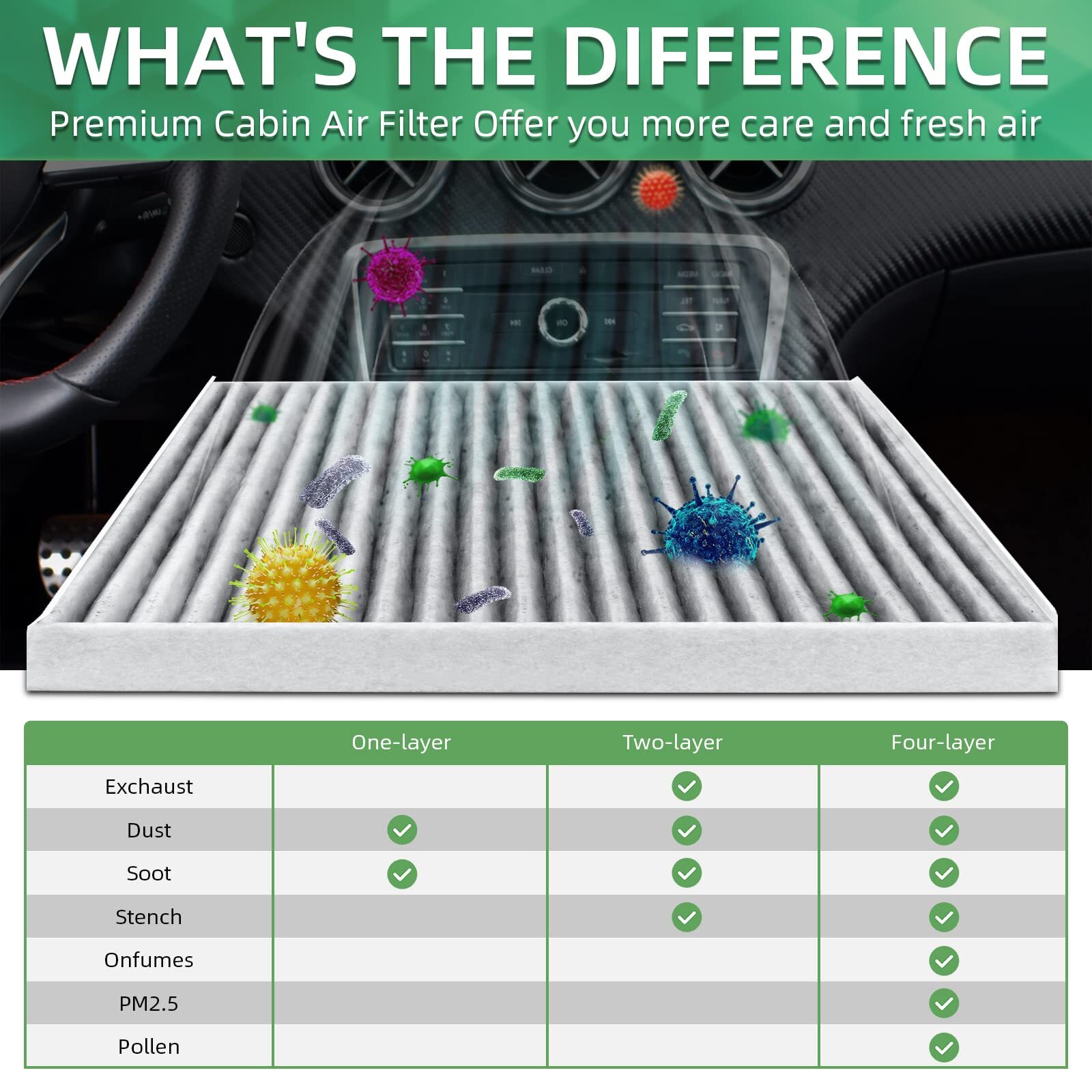 2PCS CF10285 Cabin Air Filter fit TOYOTA LEXUS CHARCOAL CARBON Fast shipping