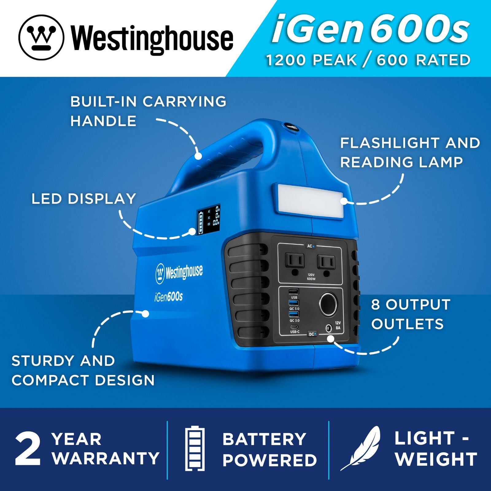 Westinghouse Open Box iGen600s Portable Power Station