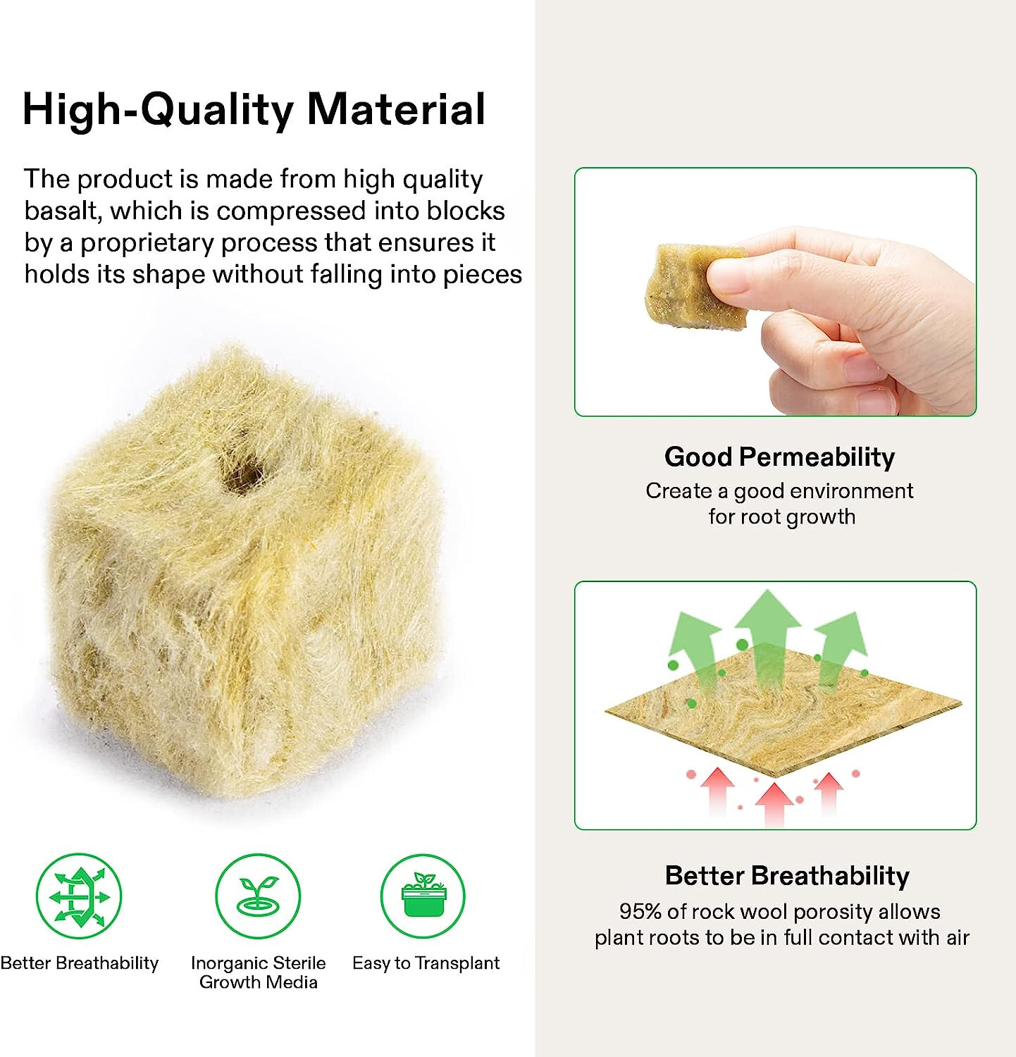 VIVOSUN 1" Rockwool Cubes,4 Sheets of 200 Plugs,for Rooting, Cuttings, Plants