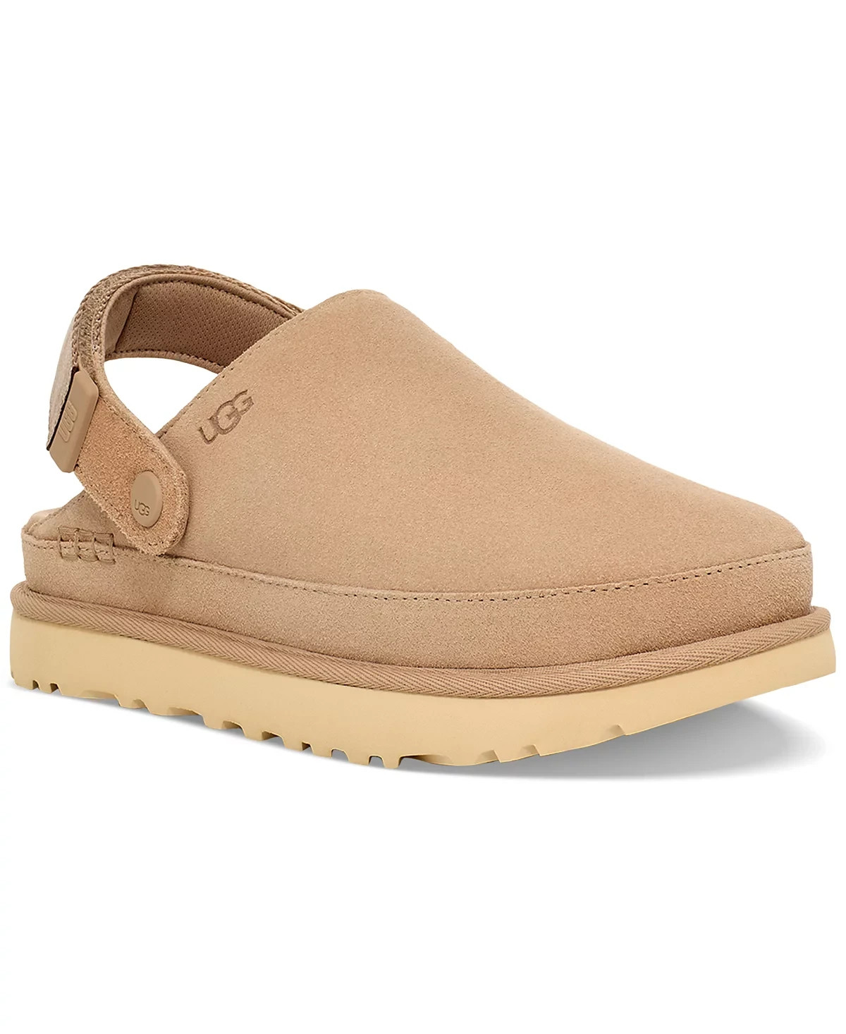 UGG® Women's Goldenstar Slingback Clogs