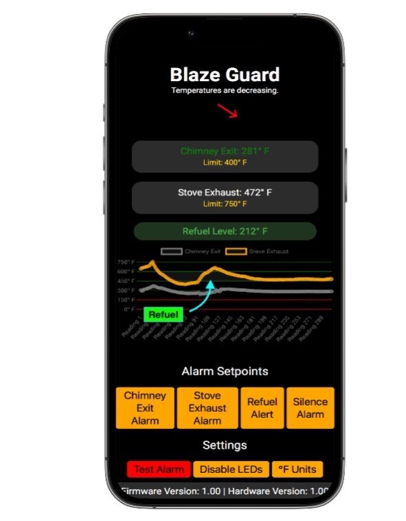 Blaze Guard - Chimney and Stove Monitoring System - Monitor Chimney Temperatures