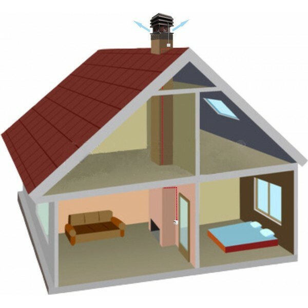 Chimney Fan Fireplace Barbecue Exhaust Fan Chimney Draft Extractor Flue Fan 110V