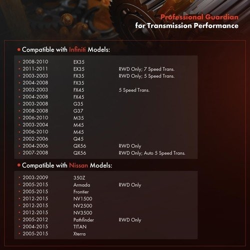 Transmission Filter Kit for 2005-2015 Nissan Armada Frontier Titan Xterra