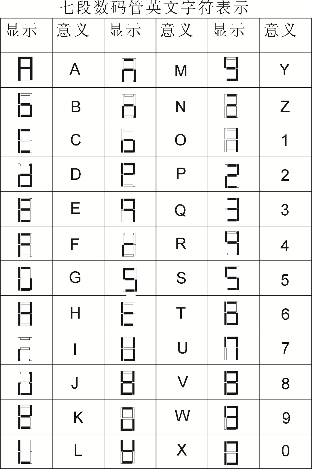 Inkbird ITC-308 Wired Thermostat Heating Cooling Temperature Control -50°C-120°C