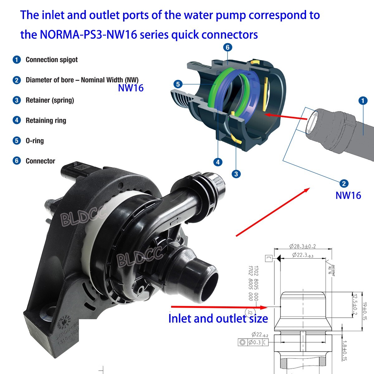 High Flow DC 12V 60W Brushless Engine Cooling Water Pump W/ PWM Signal Generator