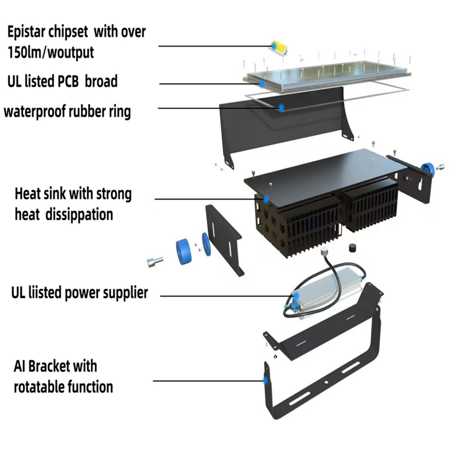 Led Stadium Flood Lights Outdoor 1500W Equivalent Super Bright Commercial Lights