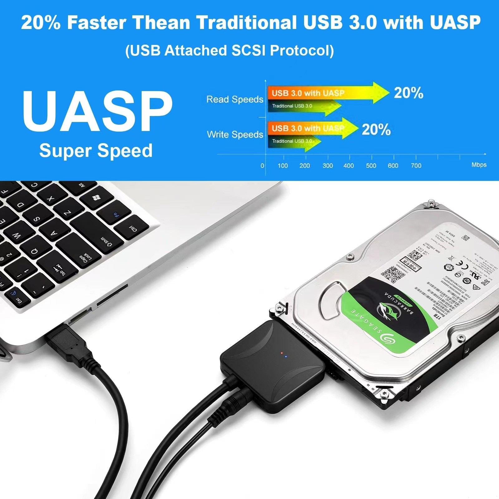 USB 3.0 to SATA External Hard Drive Reader 2.5" 3.5" HDD SSD Power adapter LOT