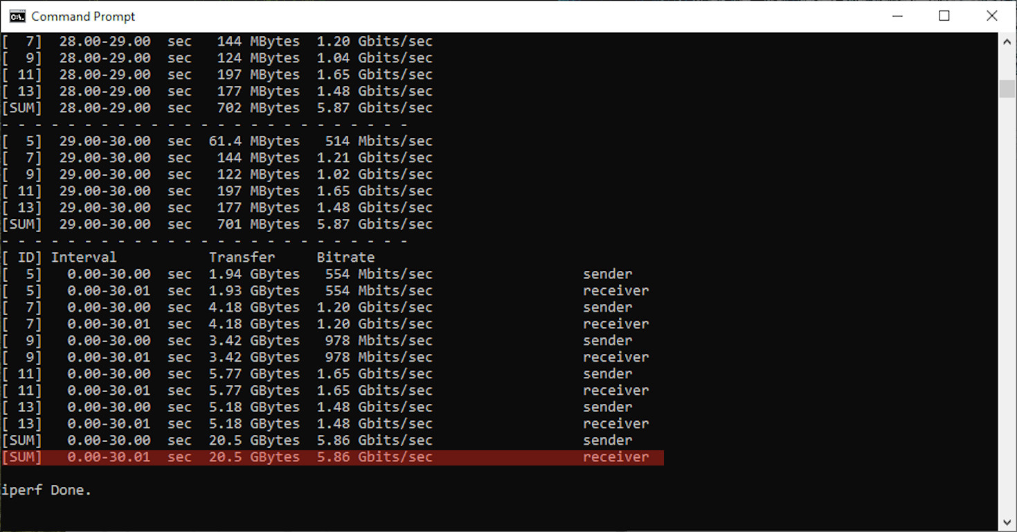 PfSense - 6x1Gb, 2x 10Gb SFP+, Quad C3558, 8GB RAM, 120GB SSD (VMWare Edge 620)