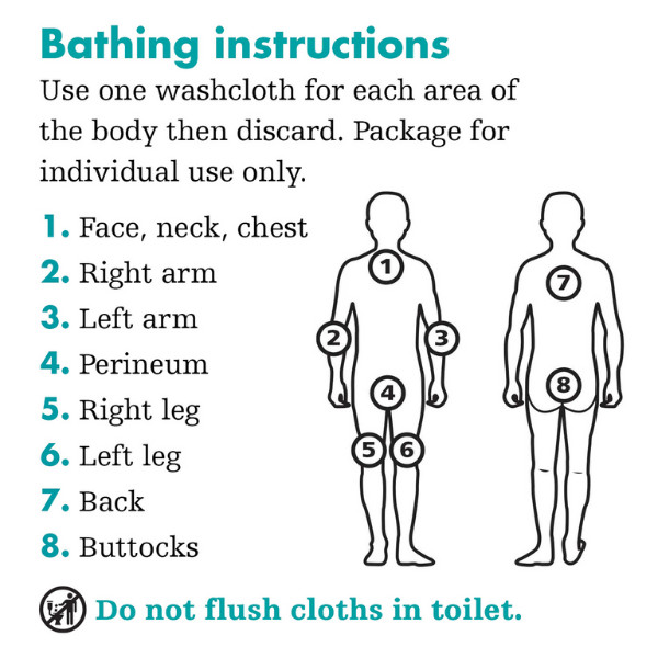 Stryker Sage Essential Bath Cleansing Washcloths - 6 Packages, 48 Cloths Total