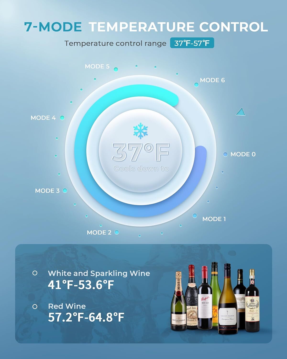 Beverage Cooler Mini Fridge Glass Door LED Light for Drinks Beer Wine Home Bar