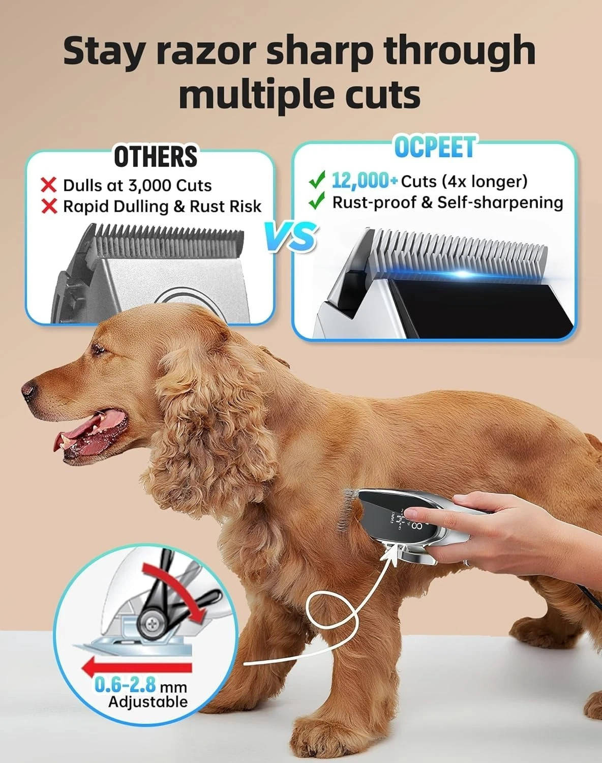 Professional PET CLIPPERS Dog Grooming Kit Heavy Duty Trimmer Thick Hair US