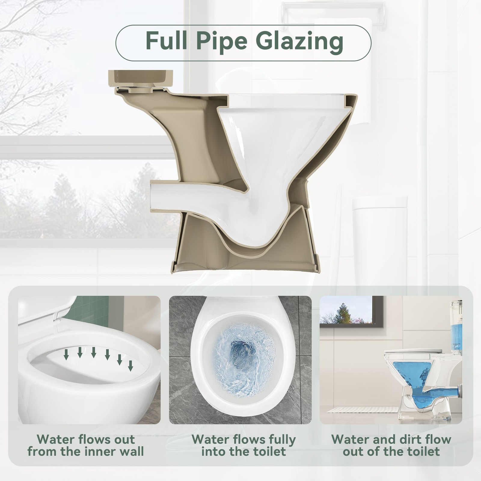 19inch Two Piece Rear Outlet Toilet 1/1.6GPF with Tank Extra Extension Pipe