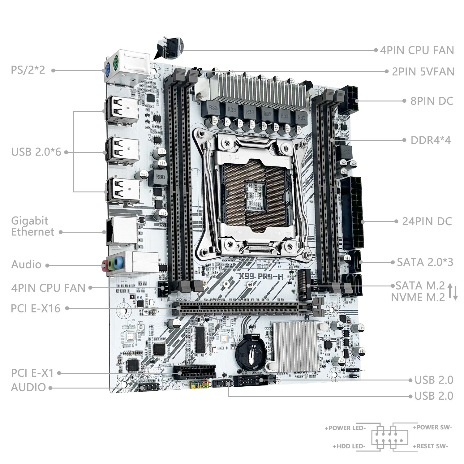 X99 White Motherboard LGA 2011-3 Socket DDR4 RAM SATA/NVME M.2 USB 2.0 SATA 2.0