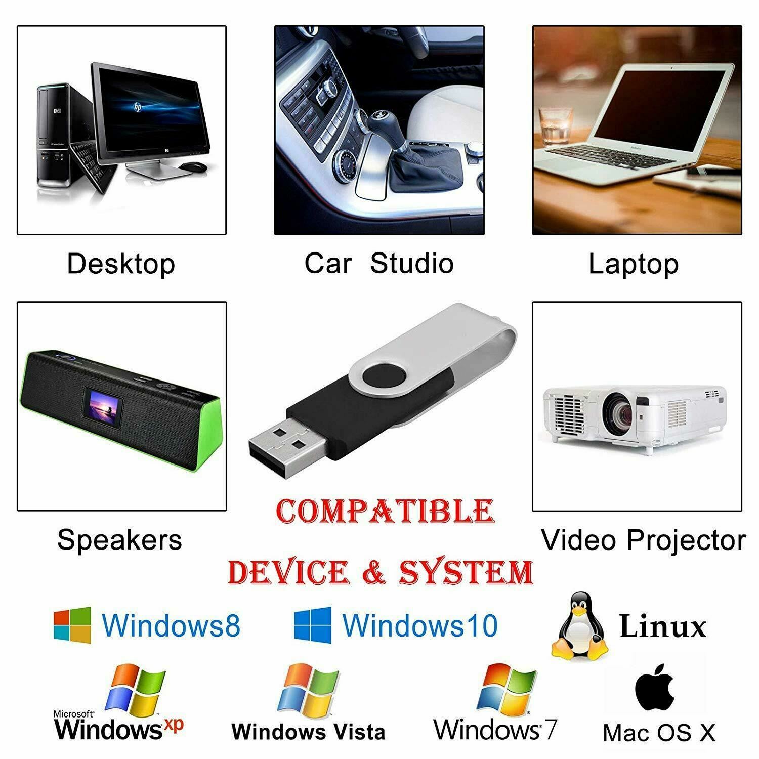 ZIPPY USB Flash Drive Memory Stick Pendrive Thumb Drive 4GB, 8GB, 32GB, 64GB LOT