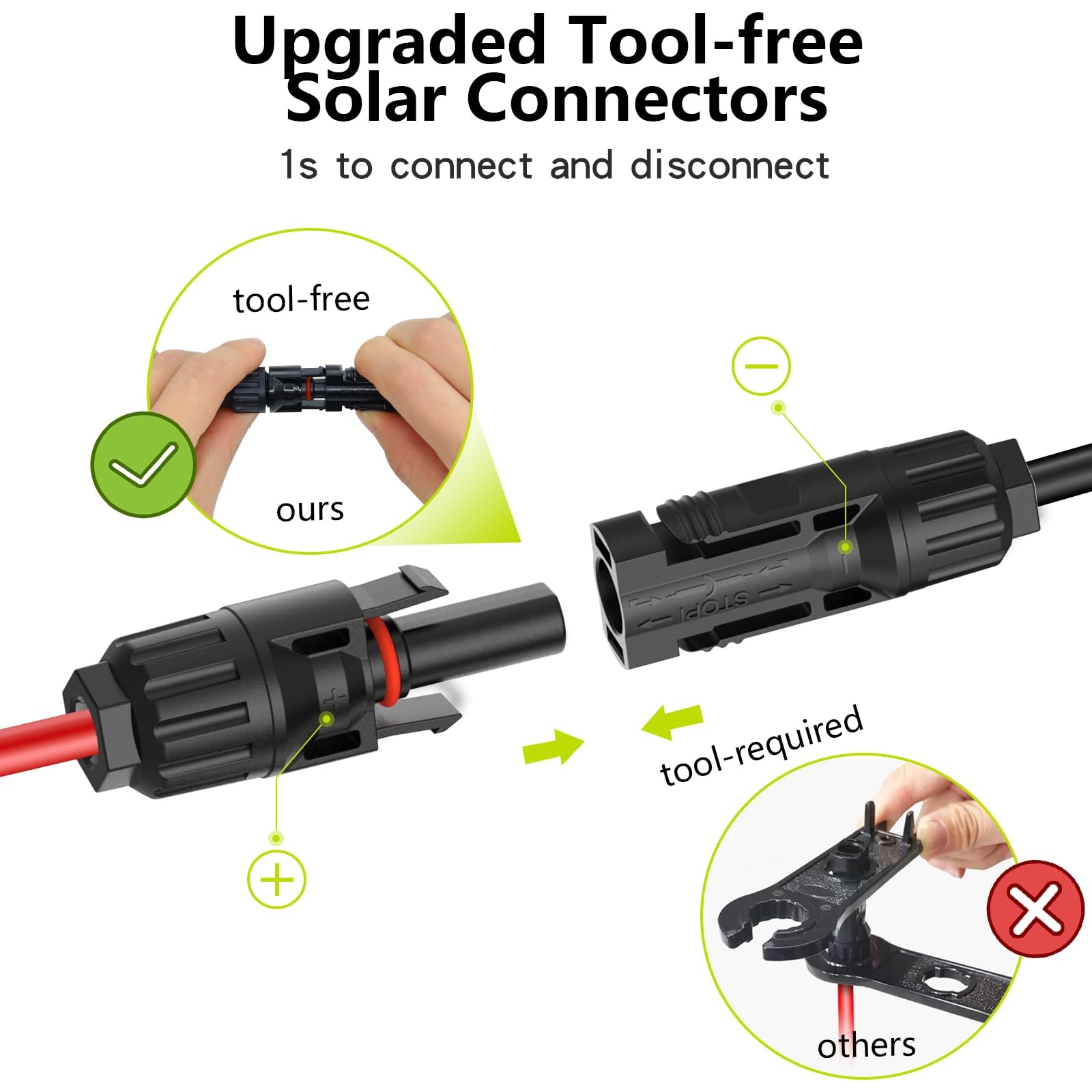 JXMXRPV Solar Extension Cable 20Ft 10AWG, 20FT, Both ends installed