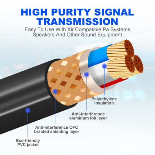 Premium XLR Male to Female All Sizes Microphone Cable Balanced 3 Pin Pro Grade