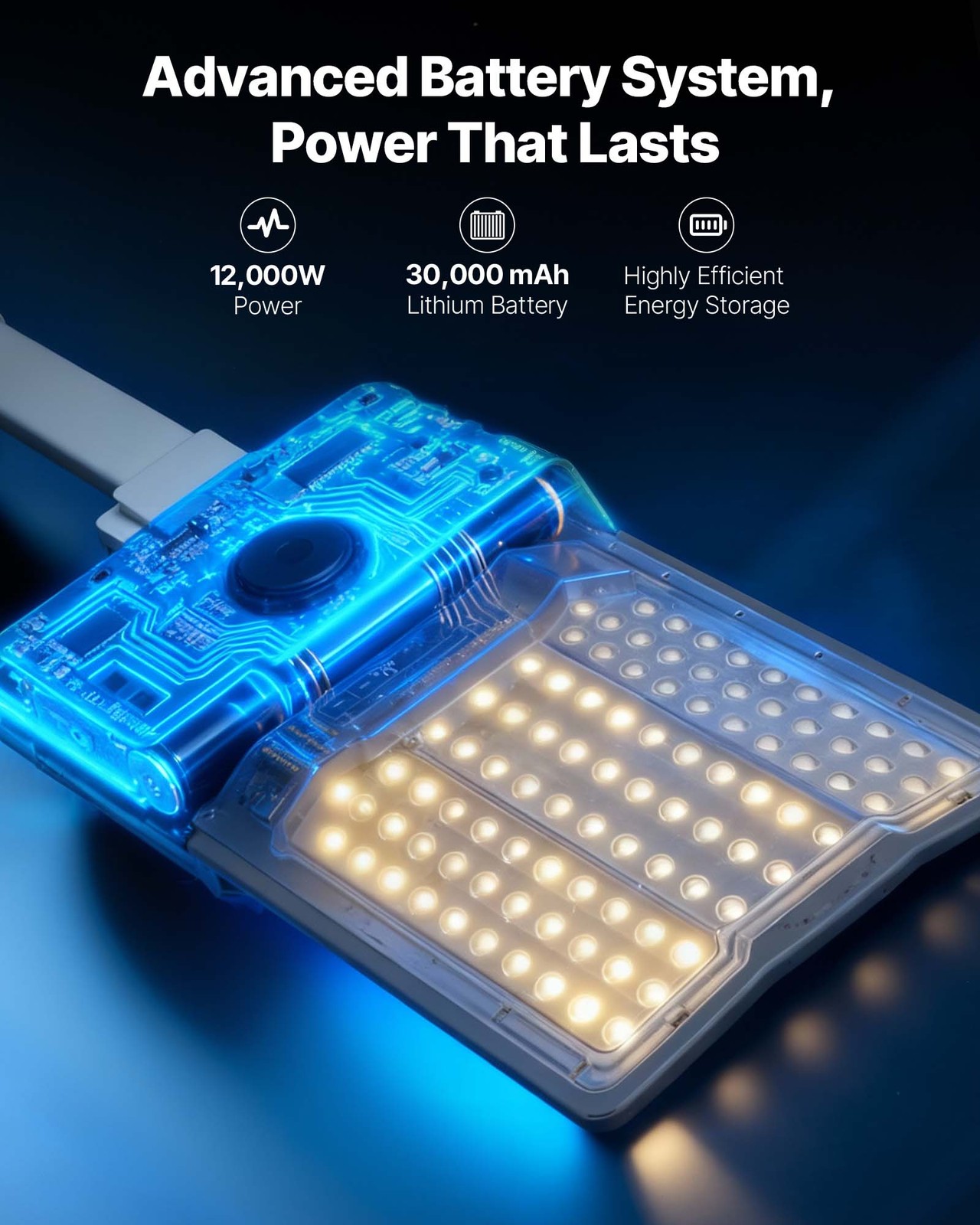 VEVOR 12000W Solar Street Light Outdoor 900000LM Parking Lot Light Dusk to Dawn