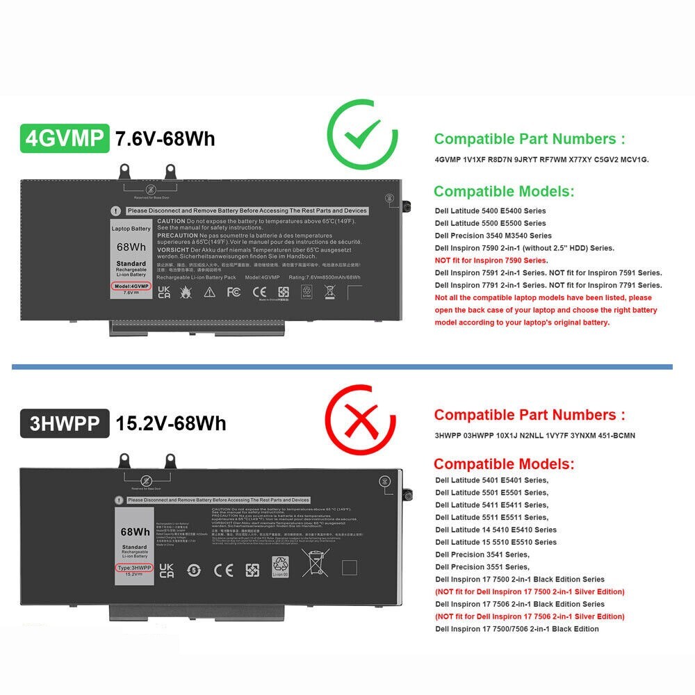 4GVMP Battery For Dell Latitude 5400 5500 Precision 3540 9JRYT C5GV2 Laptop 68Wh