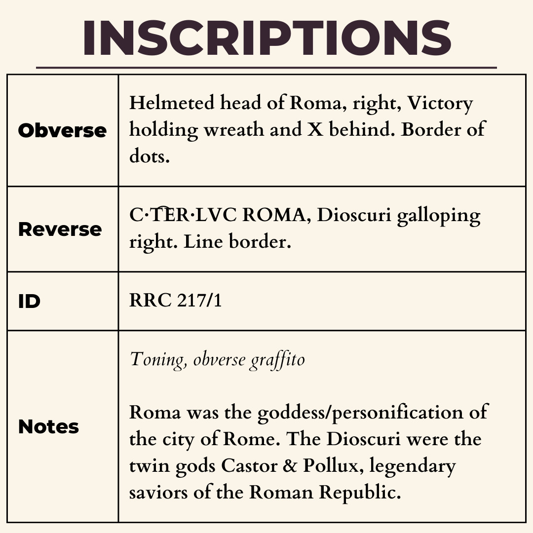 Roma Head Denarius 147BC Ancient Roman Republic Silver Coin Lucanus Dioscuri