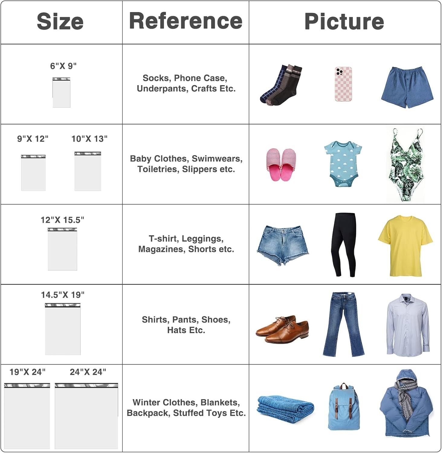 Poly Mailers Shipping Bags Mailing Poly Bags Strong Self Seal- Choose Color Size