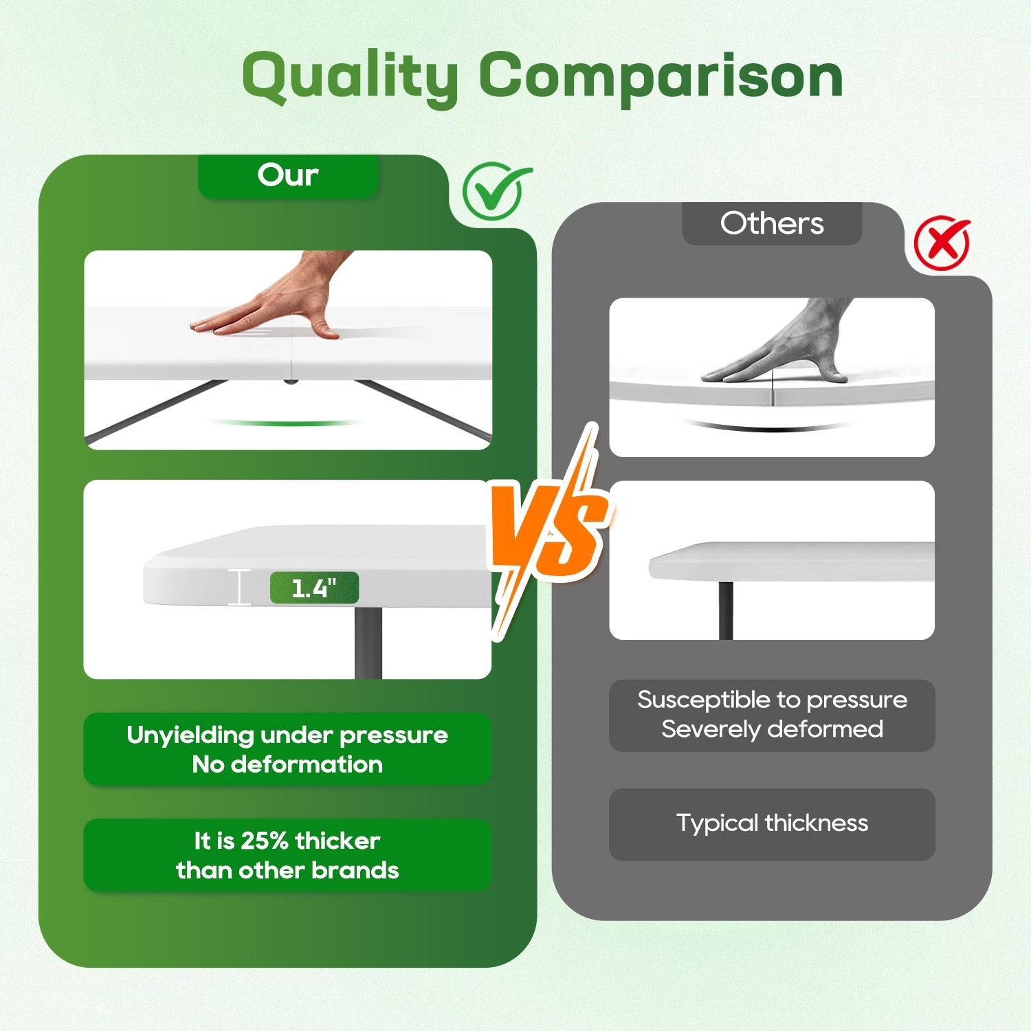 6 FT Picnic Table, Portable Plastic Folding Table with Carrying Handle Perfect