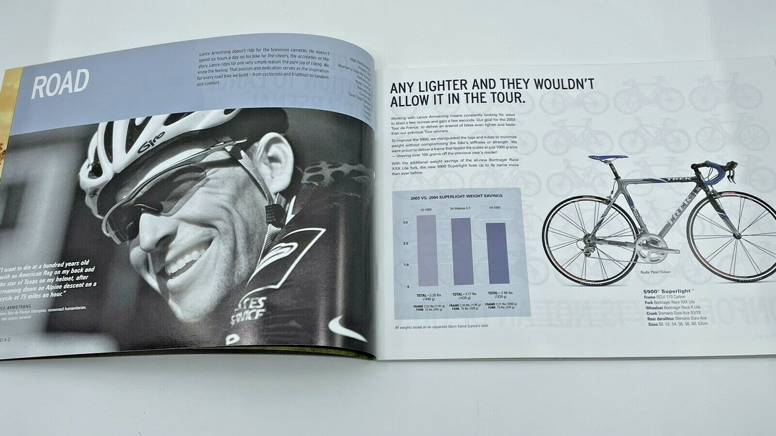 NEW 2004 TREK Bicycles Full-Line Catalog USPS LANCE ARMSTRONG! Road MTB BMX Etc