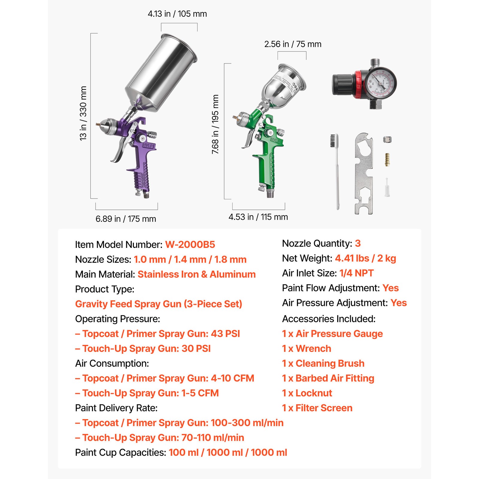 Uimoso 3-Piece Automotive Paint Spray Gun Kit with Multiple Nozzle Sizes