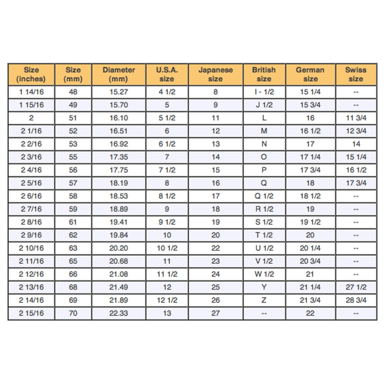 Gift Jewelry 925 Sterling Silver Ring Natural Peridot vintage style/ RVS370