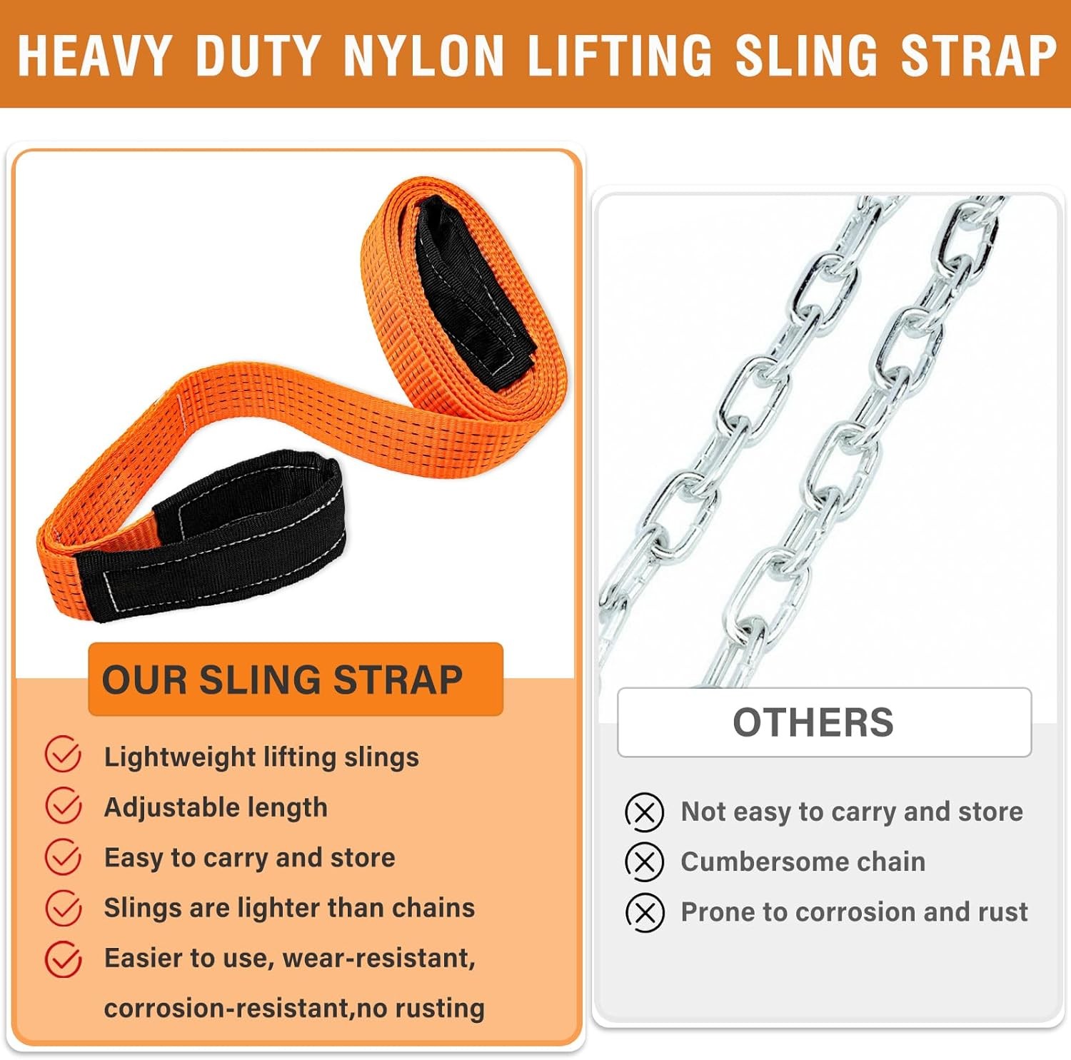 2 Pcs 2" x10FT Heavy Duty Nylon Lifting Sling Strap, 15000lb Capacity Super Stur