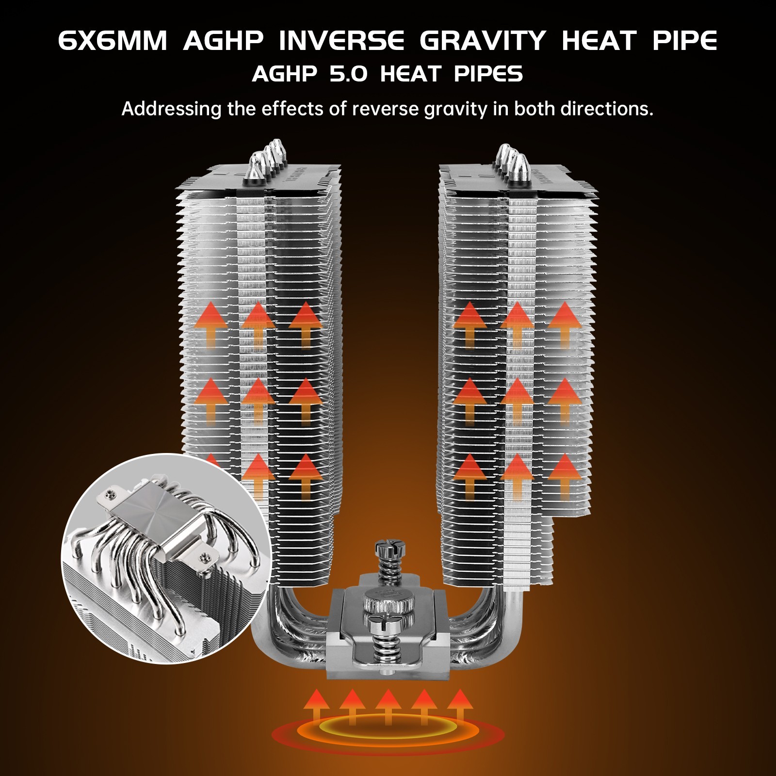 Thermalright Peerless Assassin 120 SE V2 CPU Air Cooler Dual 120mm PWM Fans PC
