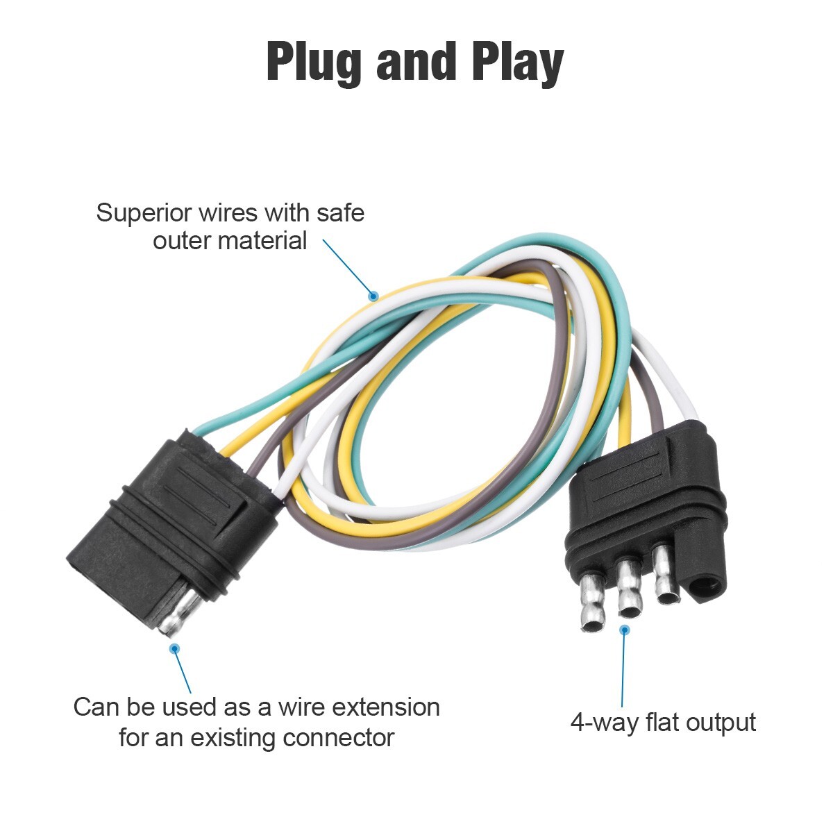 2X 4-Pin Plug Trailer Light Wiring Harness Extension 18 AWG Flat Wire Connector