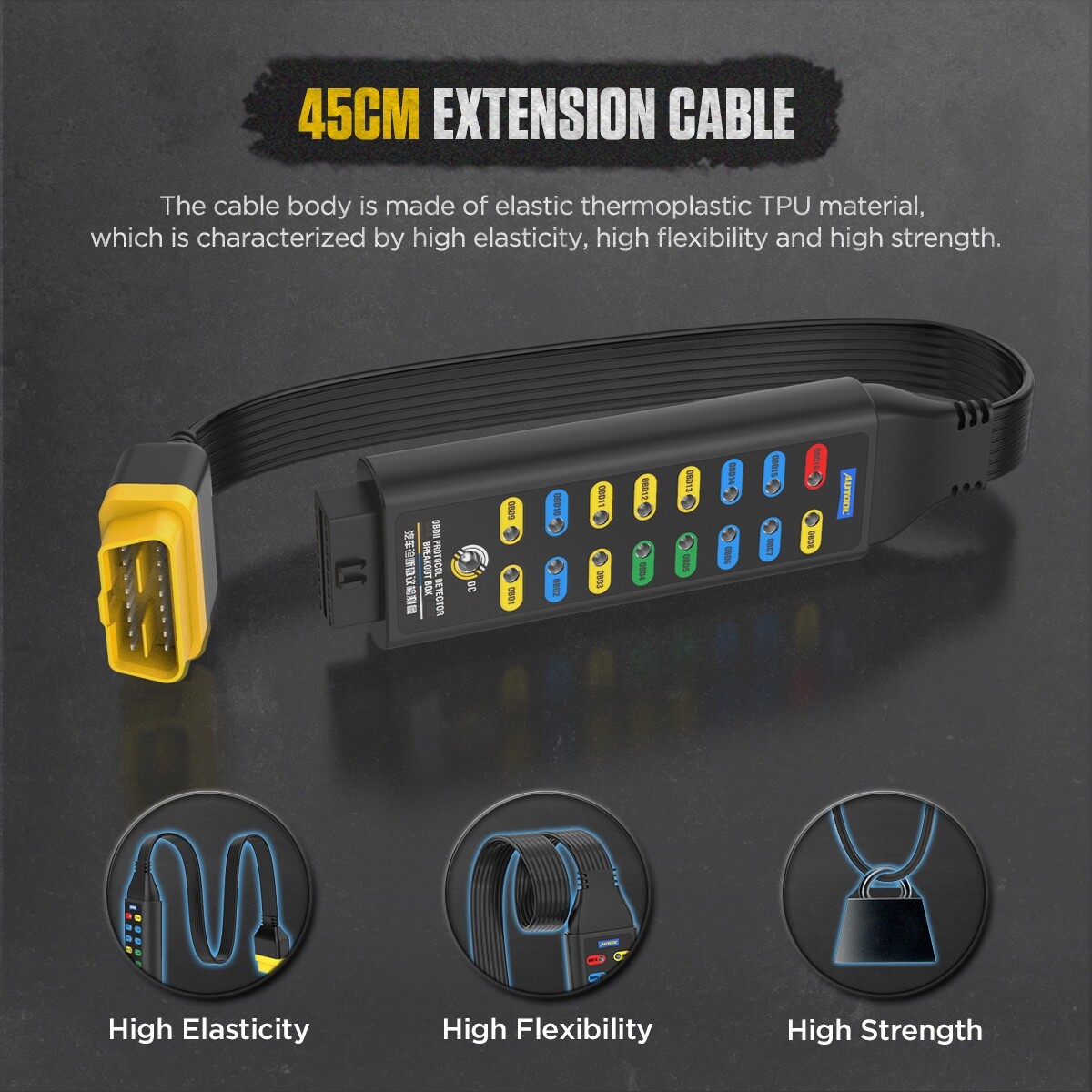 OBD2 Breakout Box OBDII Protocol Detector CAN Test Box Car Break Out Tester