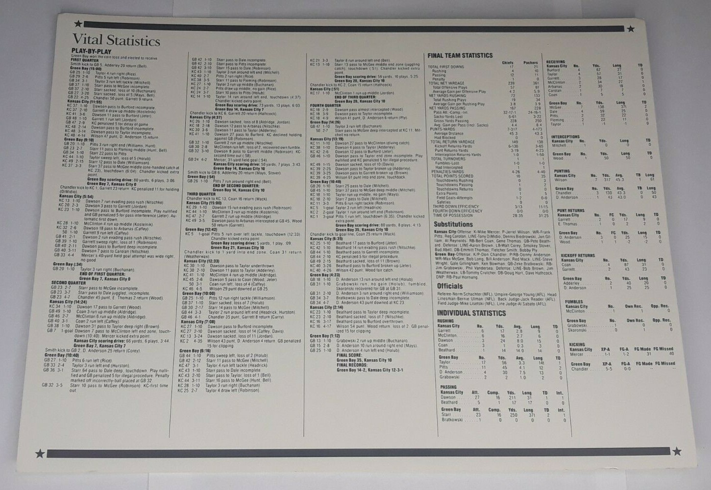 Willabee & Ward NFL Super Bowl Patches - Pick your Patch Combined Shipping