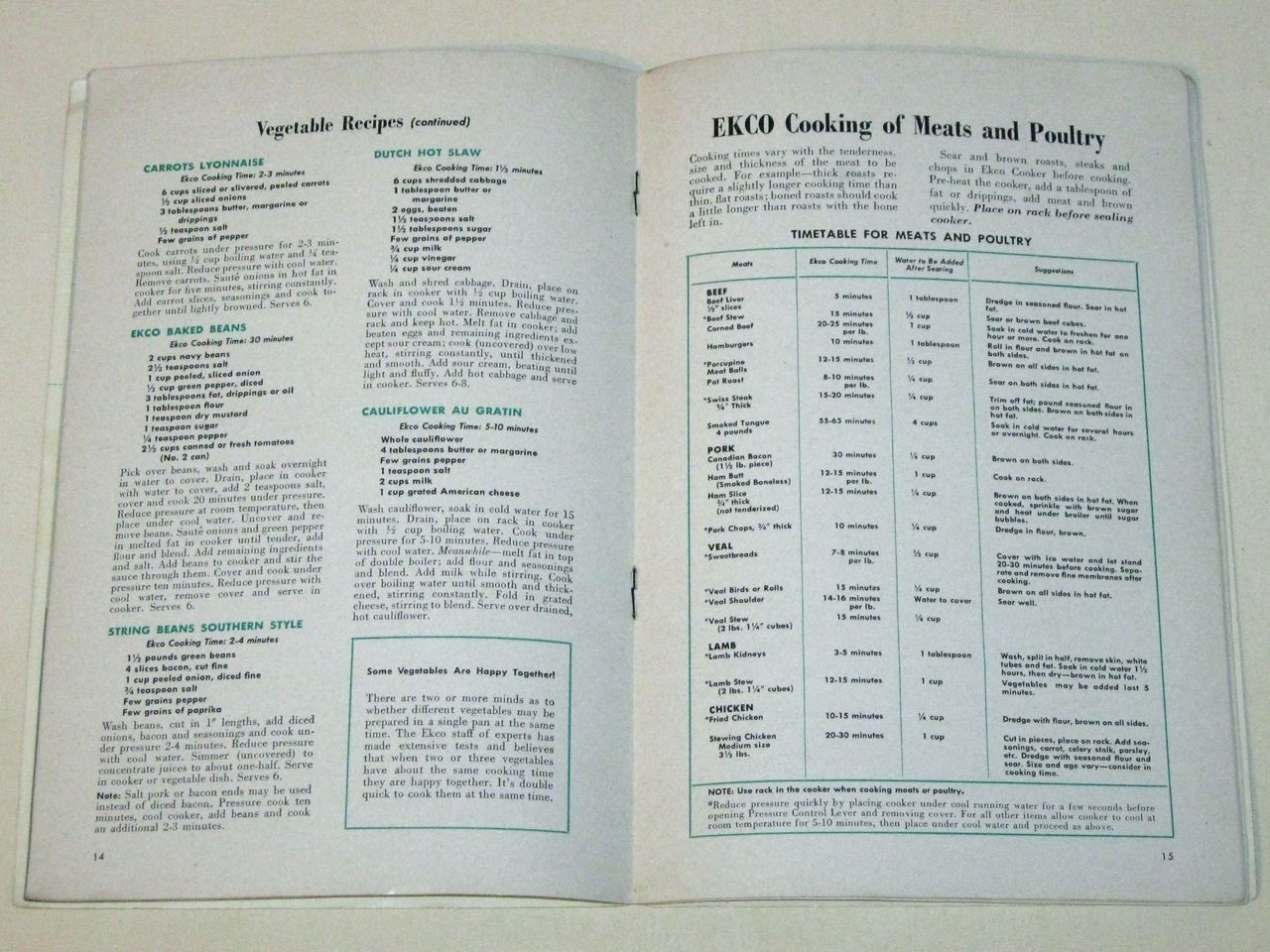 Vintage 1945 MINUTE MAGIC with the EKCO PRESSURE COOKER Recipe Instruction Book!