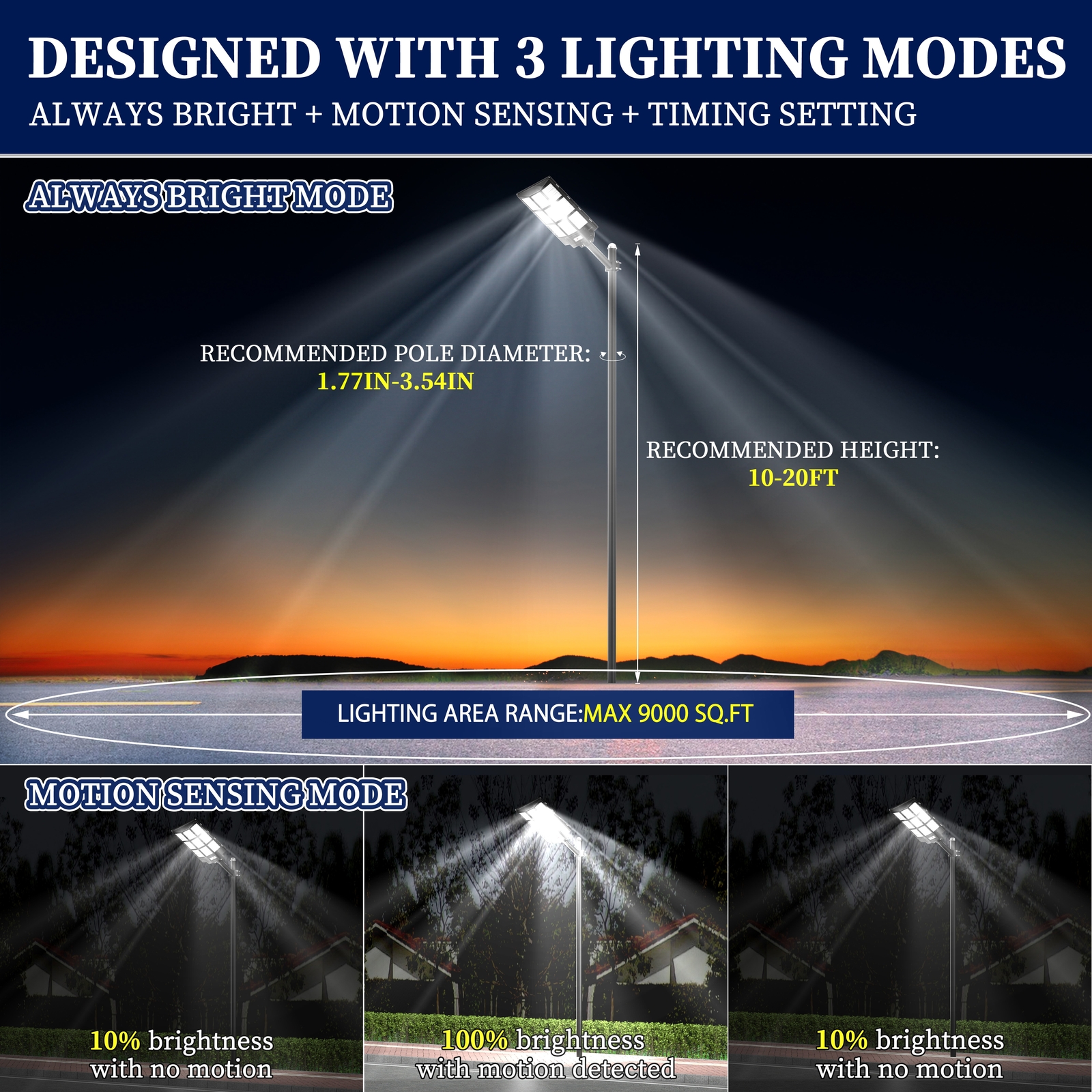 10000W Commercial Solar Street Light Dusk to Dawn Lamp For Parking Lot 3 Colors