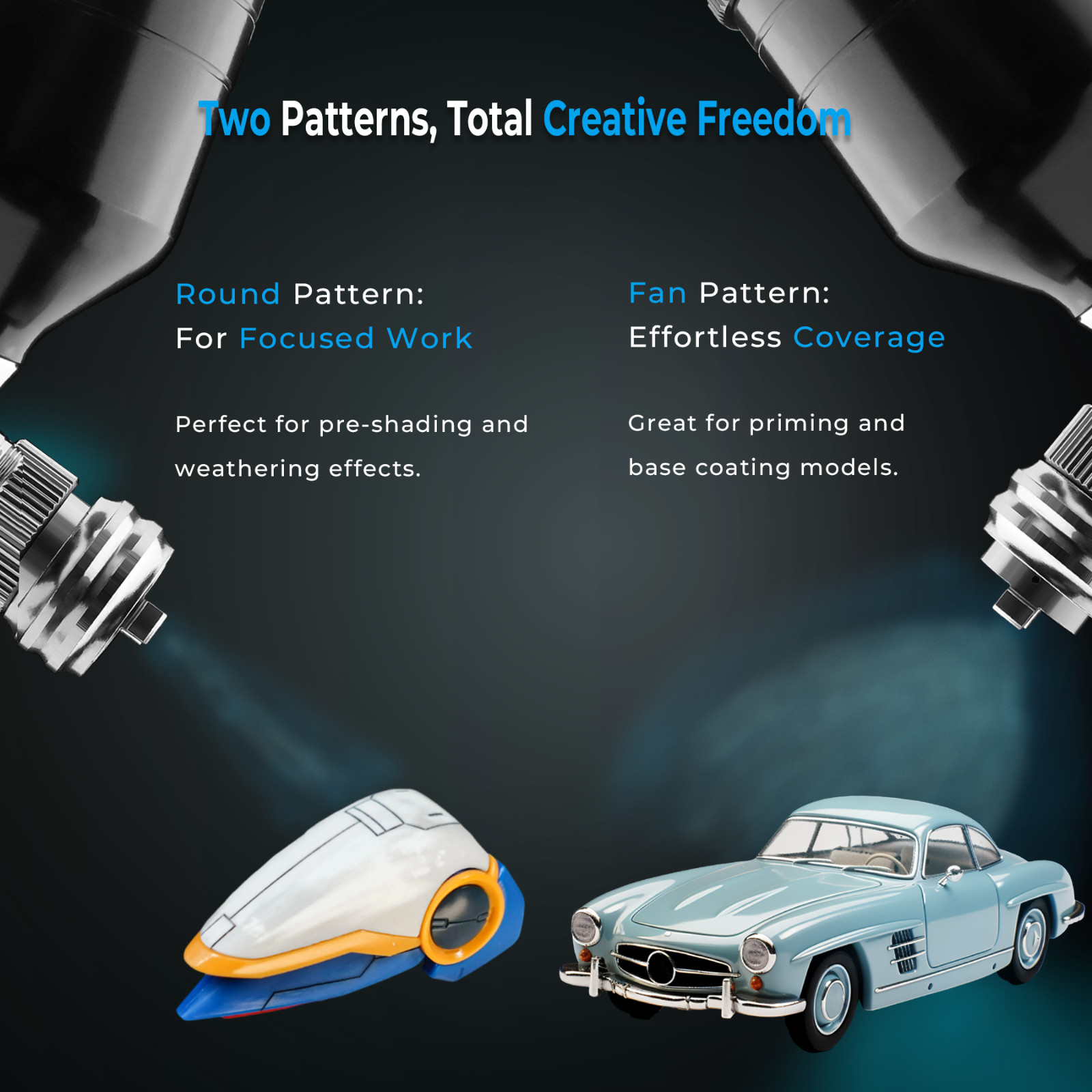 NEOECO SJ85 Transformer Airbrush Kit 0.3/0.5/0.8mm Dual Action Fan & Round Spray